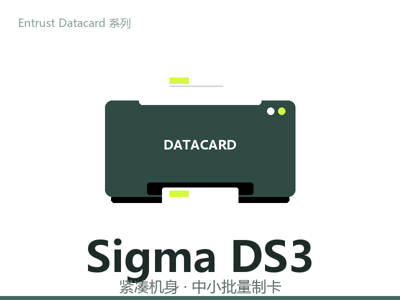 Entrust Datacard Sigma DS3 证卡打印机
