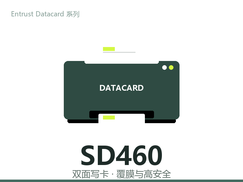Entrust Datacard SD460 证卡打印机